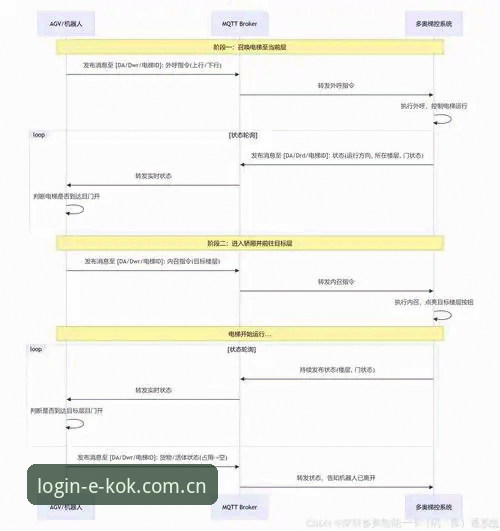 中欧体育平台KOK APP下载安装教程：从入门到实战全流程操作指南