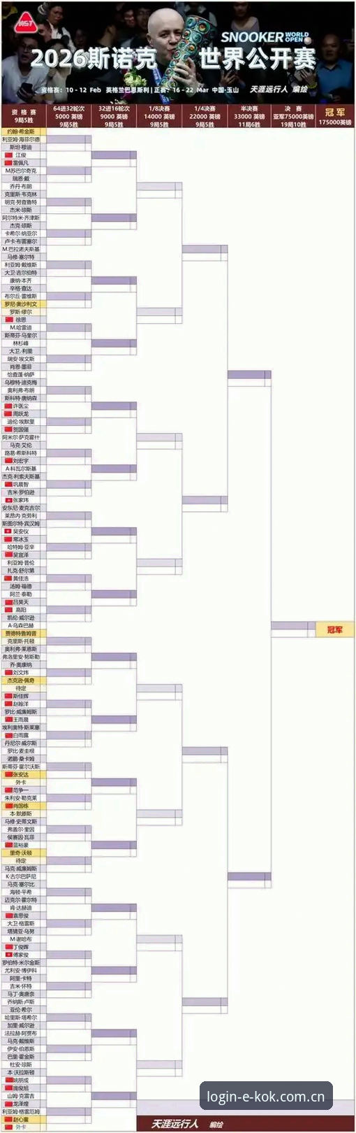 中欧体育平台）的KOK体育赛程数据服务，用户群体中出现了两种截然不同的使用路径：一部分用户坚持通过KOK CN APP下载的移动端追踪数据，另一部分则倾向于直接访问kok中国首页进行网页端操作。这两种方式究竟存在哪些本质差异？本文将从数据更新机制、赔率变动逻辑、以及用户体验三个维度进行深度对比。