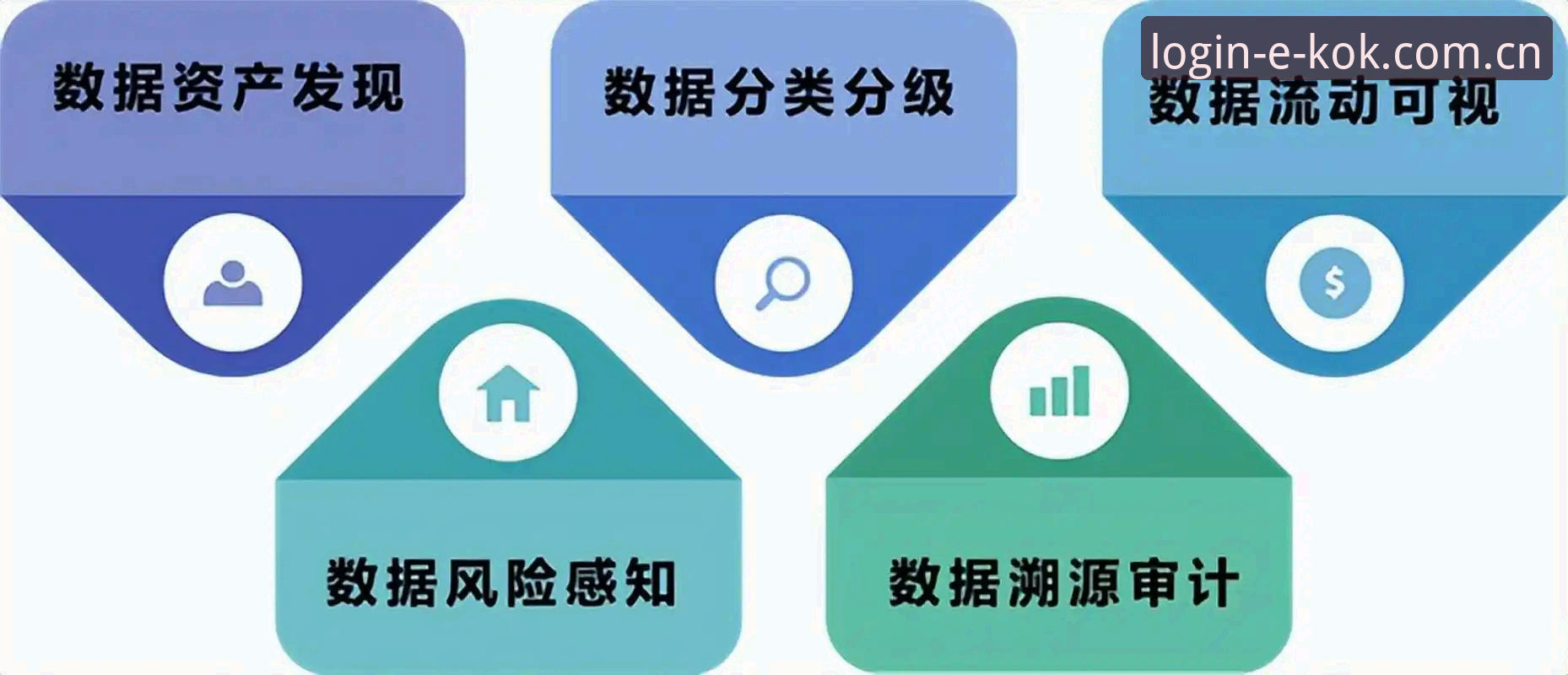 中欧体育平台iOS登录入口完整指南：从下载到数据追踪的全流程解析